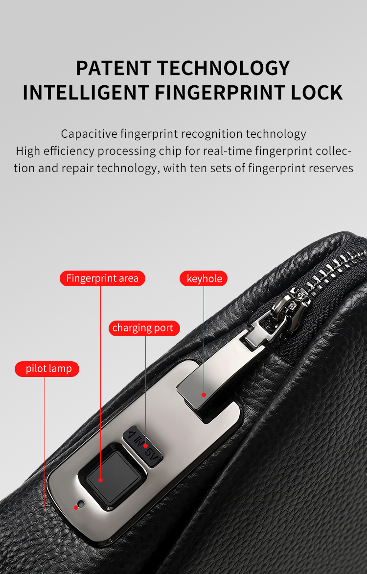Close view of fingerprint zipper lock